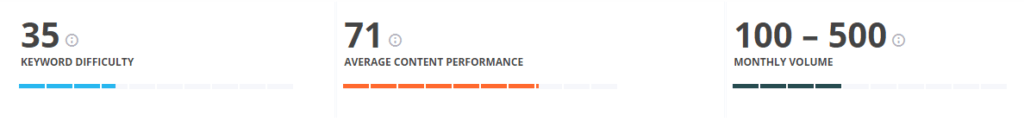 Overall Score