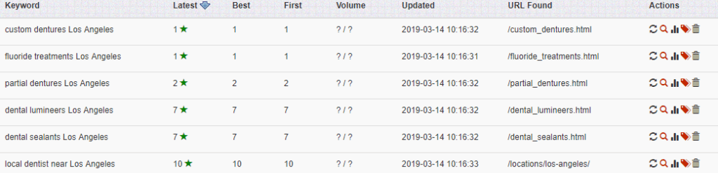 SERPbot Local Rankings
