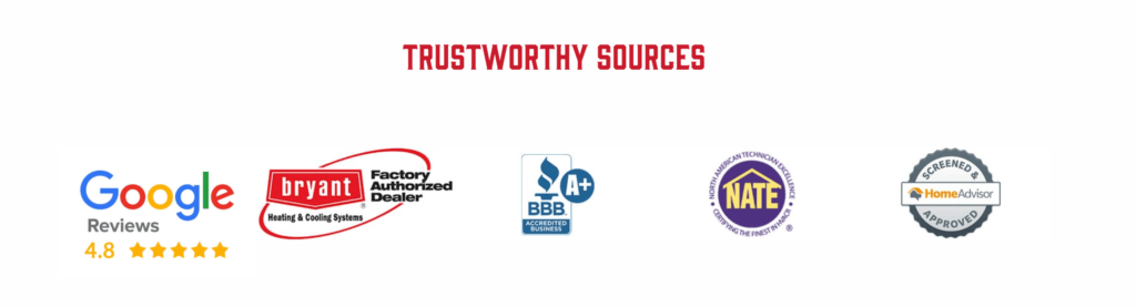 Trust badges on a plumbing website