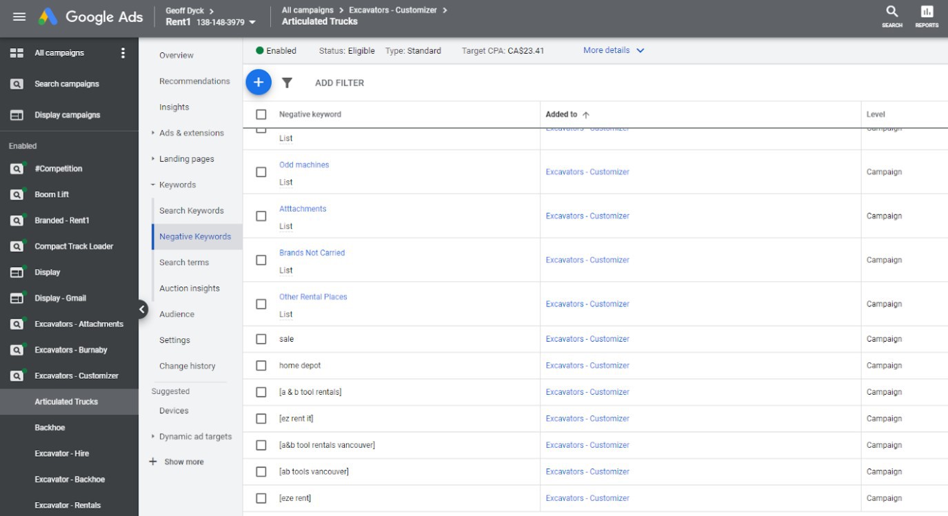 Negative keywords in a Google Ads campaign
