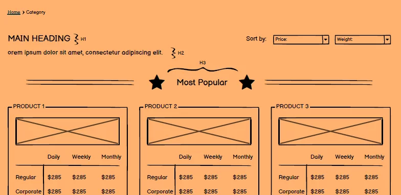 Category page wireframe template