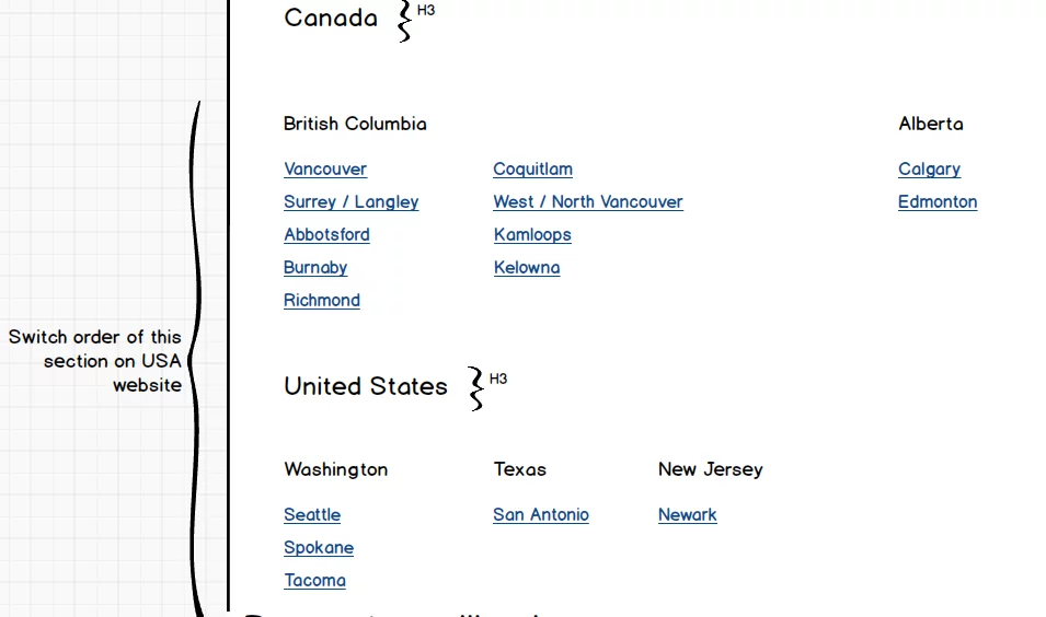 North American locations on contact page